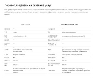 Образец перевода лицензии на оказание услуг с английского на русский